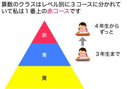 e38395e38299e383ade382afe38299_e5958fe9a18ce8a7a3e6b1ba