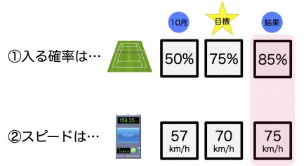 e5958fe9a18ce8a7a3e6b1ba_e382b9e383a9e382a4e38388e38299