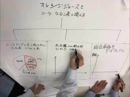 デルタスタジオ_研修・授業3